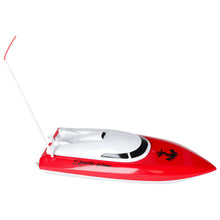 Mini łódź zdalnie sterowana CP802 4CH czerwona