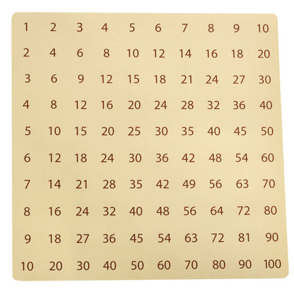 Wooden Multiplication Board Game with Number Tiles